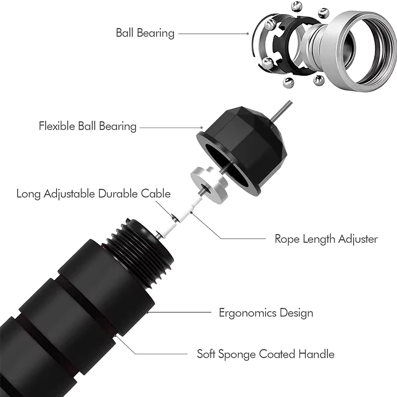 Tangle-Free Speed Jump Rope with Ball Bearings – Adjustable & Foam Handles for Home Fitness & Weight Loss