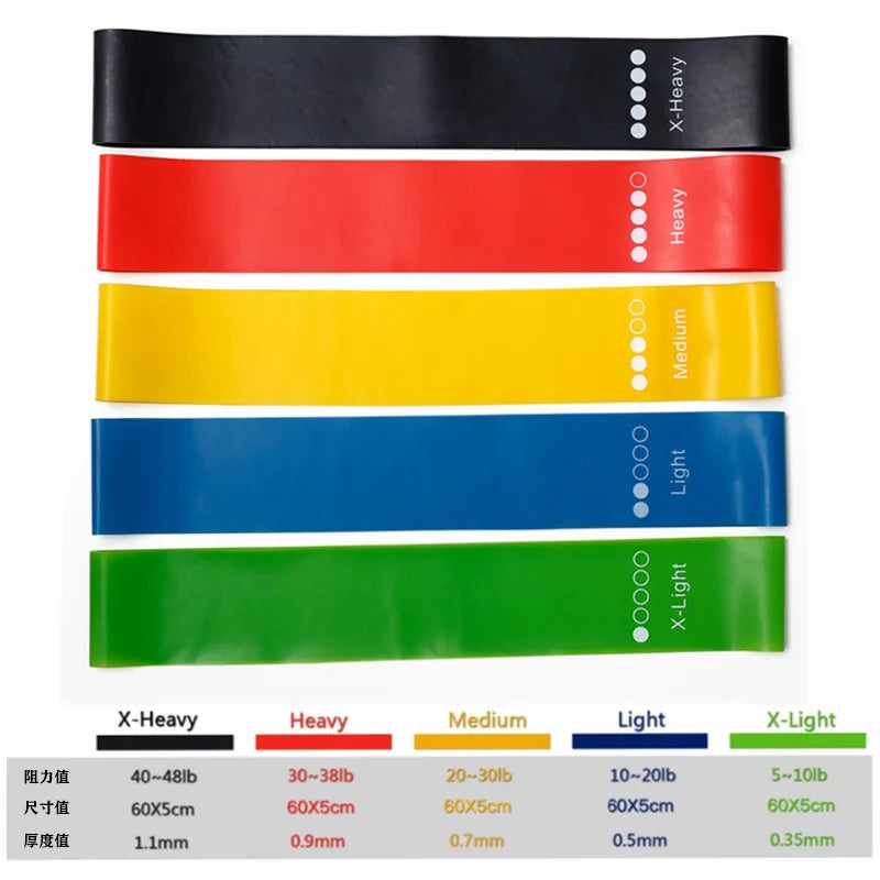 5-Piece Elastic Resistance Bands – Ideal for Yoga, Pilates & Home Workouts