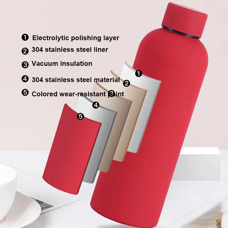 Insulated Stainless Steel Bottle – Durable Sports Kettle for Hot & Cold Drinks (500/750ML)